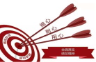 推进农村养老服务要用绣花功夫